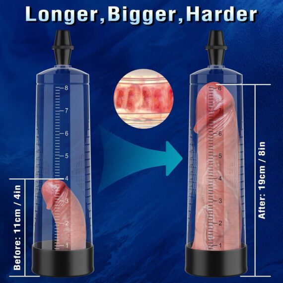 Penis Pump Sex Toys for Men in Pakistan - Image 4